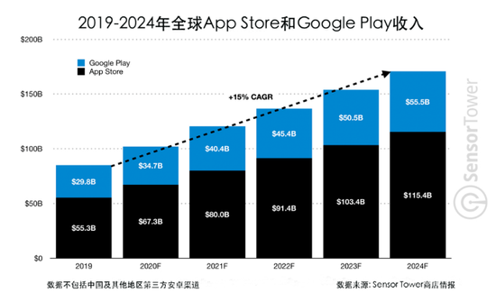 新澳資料大全正版2024金算盤,專家觀點(diǎn)解析_5DM64.728