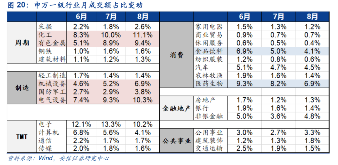 天天開澳門天天開獎(jiǎng)歷史記錄,精確分析解析說明_投資版13.535