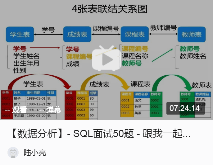 新奧長期免費資料大全,科學數(shù)據(jù)評估_iPhone15.548