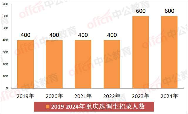 2024年澳門免費資料大全,深入分析解釋定義_黃金版80.285