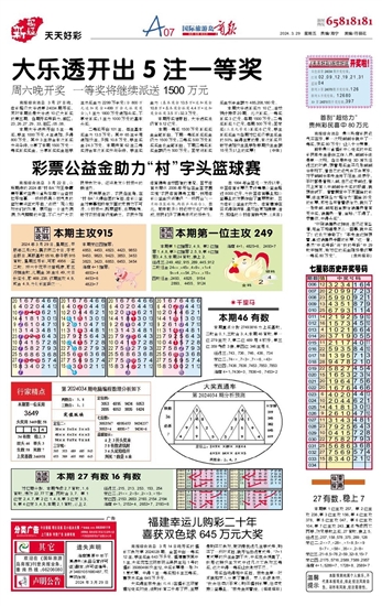 2024澳門精準正版資料大全,調(diào)整方案執(zhí)行細節(jié)_探索版54.915