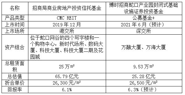 新澳門(mén)三中三碼精準(zhǔn)100%,實(shí)踐經(jīng)驗(yàn)解釋定義_LE版88.128