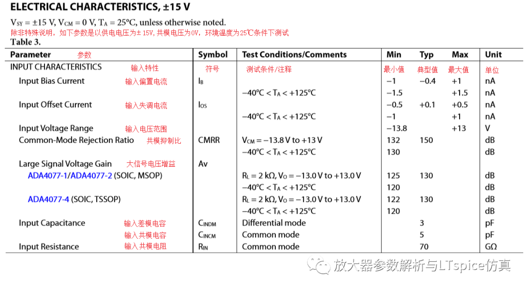 澳門三肖三碼精準100%黃大仙,仿真方案實現(xiàn)_薄荷版11.789