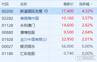 新澳門三中三碼精準(zhǔn)100%,適用實(shí)施策略_復(fù)刻款98.558