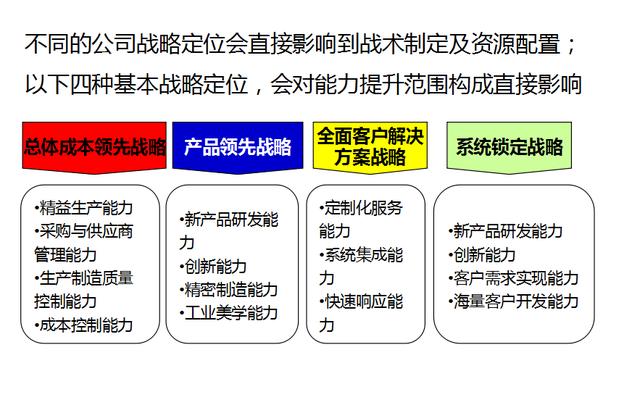 香港最快最準(zhǔn)資料免費2017-2,全面設(shè)計實施策略_社交版36.745