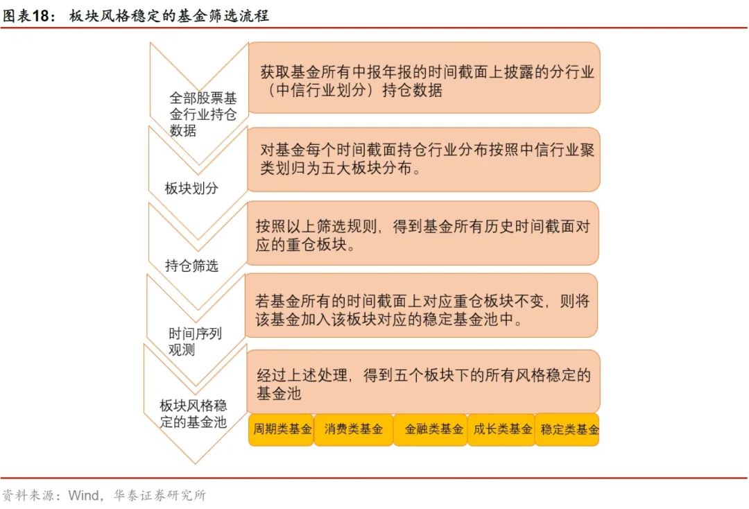 2024新奧正版資料免費(fèi),穩(wěn)定性策略設(shè)計(jì)_XR24.129