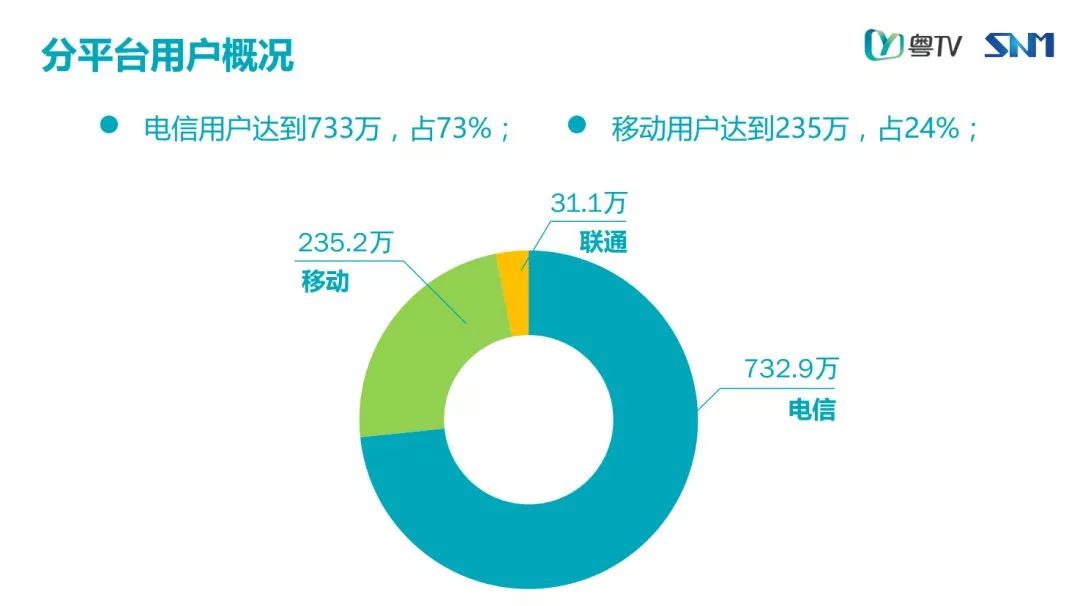 新澳精準(zhǔn)資料免費提供265期,數(shù)據(jù)整合設(shè)計執(zhí)行_W29.131