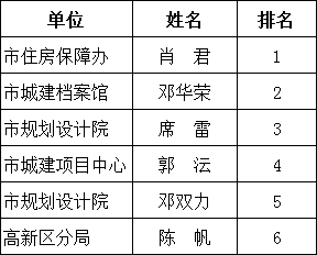 澳門三肖三碼生肖資料,實效設計計劃_免費版73.153