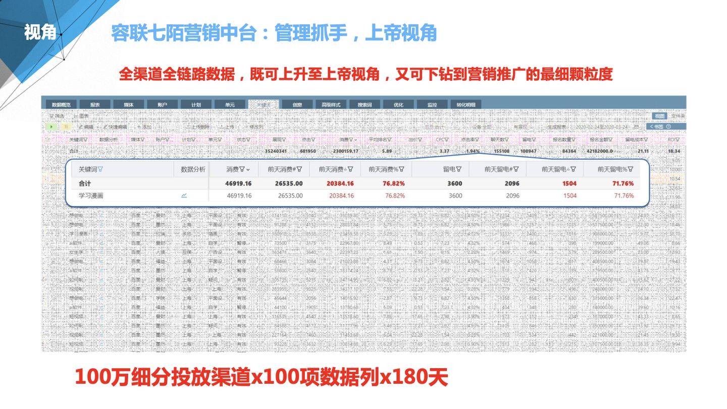 4887鐵算最新資料,統(tǒng)計分析解釋定義_VIP25.159