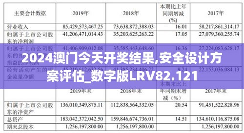 2024年澳門小龍女免費資料,數(shù)據(jù)整合策略分析_XR50.791