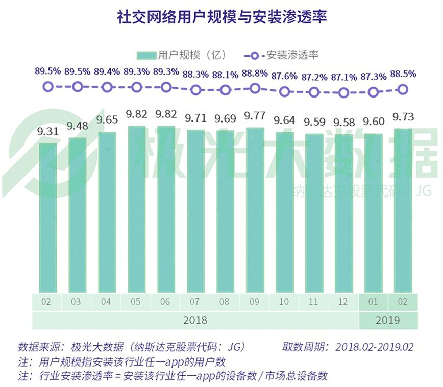 今晚新澳門開獎結(jié)果查詢9+,綜合數(shù)據(jù)解釋定義_社交版56.856