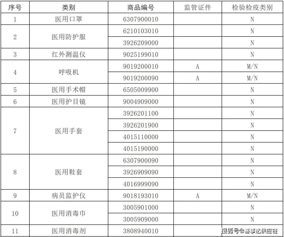 澳門六開獎號碼2024年開獎記錄,全面解答解釋落實_旗艦版48.57.81