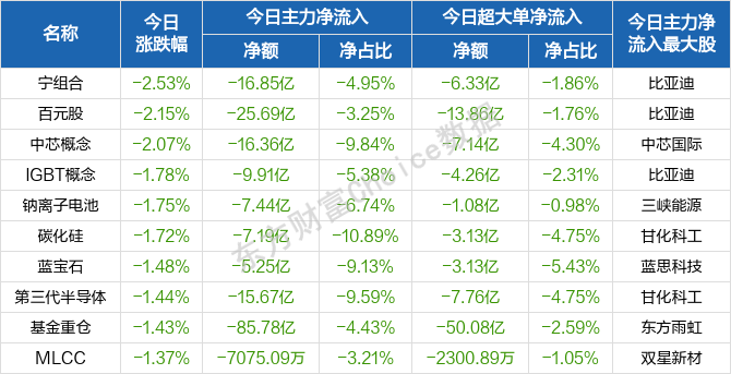 正版澳門天天開好彩大全57期,定性評估說明_Ultra35.494