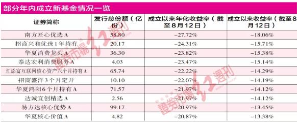 新澳精準資料免費提供最新版,廣泛方法評估說明_尊享款36.104