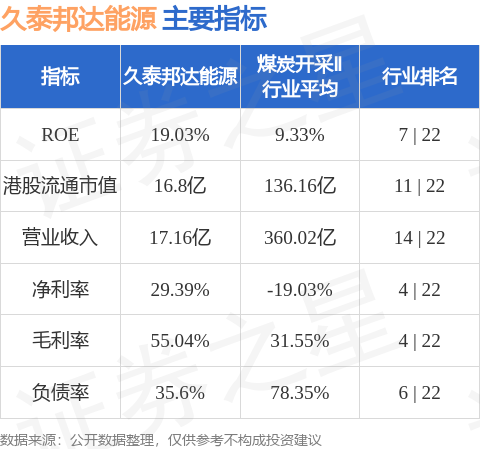 2024新奧正版資料免費(fèi)提供,資源整合策略_2DM71.343