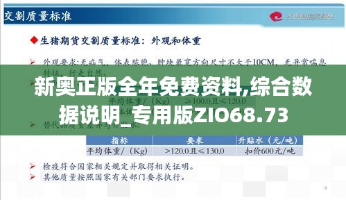 2024新奧天天免費(fèi)資料53期,權(quán)威評(píng)估解析_KP57.613