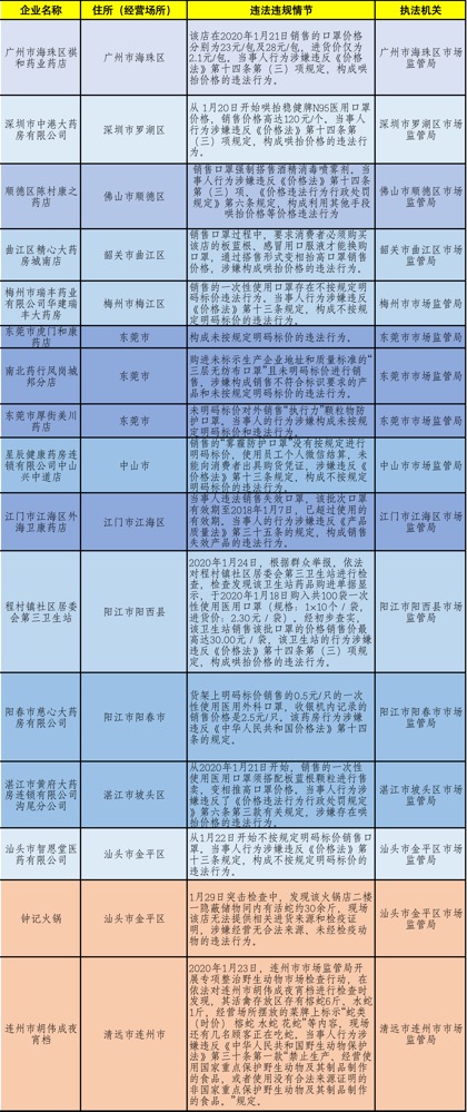 黃大仙三精準(zhǔn)資料大全,實地執(zhí)行數(shù)據(jù)分析_入門版61.779