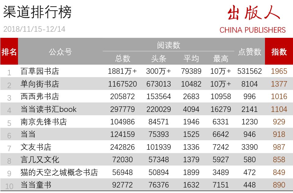 2024澳彩免費(fèi)公開資料查詢,完善的機(jī)制評(píng)估_領(lǐng)航款11.880