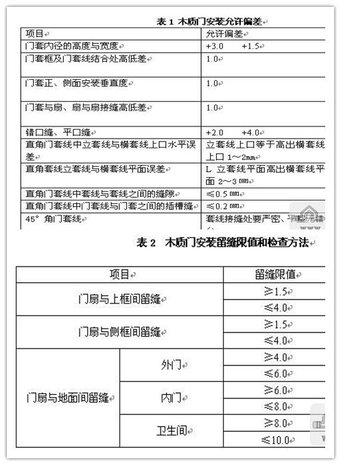 防水檢測(cè)儀 第73頁