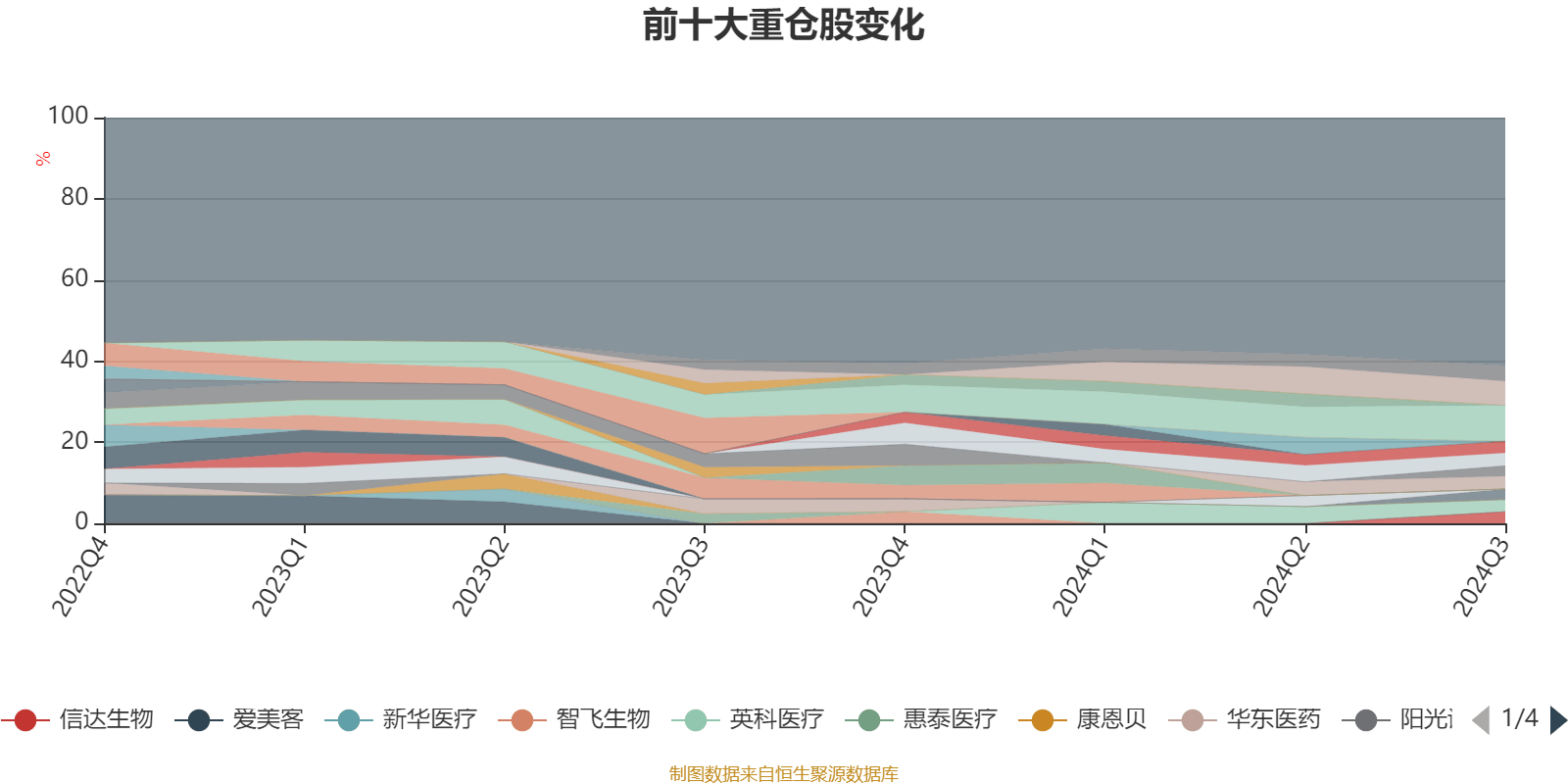 新奧2024今晚開獎結(jié)果,定性評估說明_HT43.78