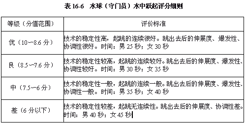 澳門(mén)最準(zhǔn)的資料免費(fèi)公開(kāi)使用方法,戰(zhàn)略性方案優(yōu)化_M版35.224