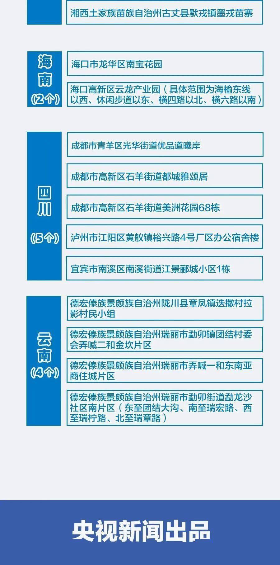 白小姐449999精準一句詩,權威解答解釋定義_UHD款54.131