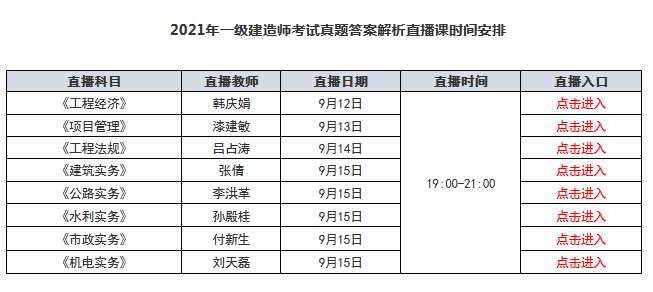 氣密性檢測設備 第78頁