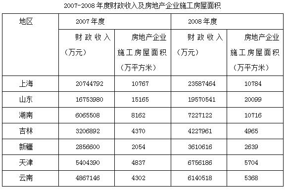 澳門資料大全,正版資料查詢,統(tǒng)計解答解釋定義_尊貴版84.280