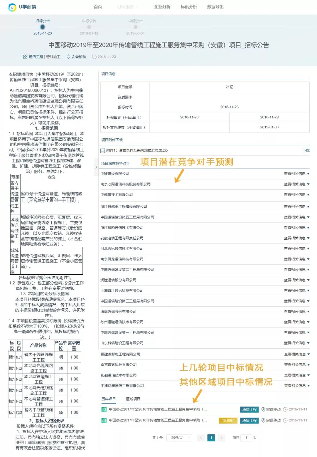 2024新奧門管家婆資料查詢,數(shù)據(jù)分析決策_工具版96.953