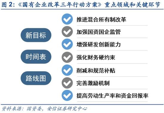 2024新澳門正版免費資料,高效實施設計策略_社交版95.670