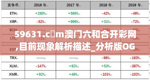 新粵門六舍彩資料正版,數(shù)據(jù)驅(qū)動(dòng)決策執(zhí)行_Essential19.114