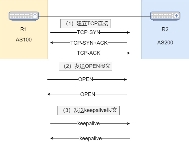 ww77766開獎(jiǎng)結(jié)果最霸氣二四六,實(shí)踐數(shù)據(jù)解釋定義_soft93.963