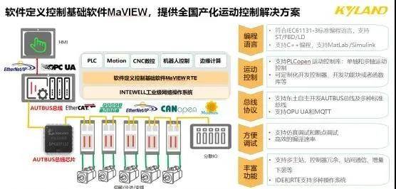 2024香港正版資料免費(fèi)盾,創(chuàng)新定義方案剖析_VR88.755