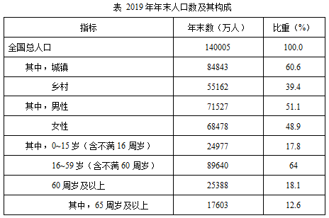 澳門一碼一碼100準(zhǔn)確AO7版,前沿評估解析_L版12.759