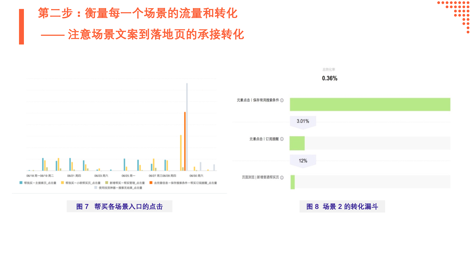 新澳門資料免費精準,數(shù)據(jù)驅(qū)動分析決策_尊享版65.994