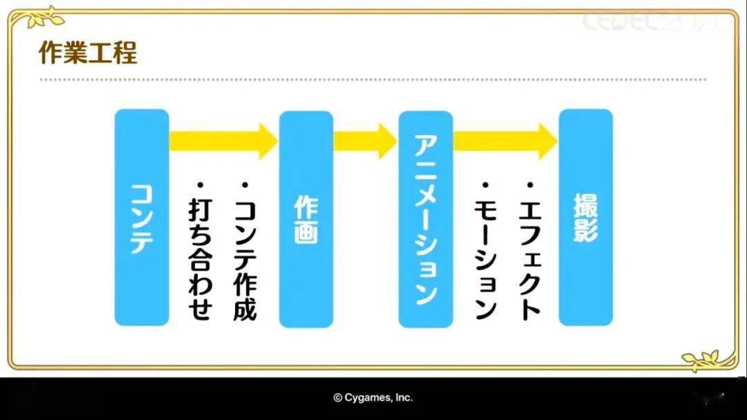 新奧彩資料長(zhǎng)期免費(fèi)公開(kāi),高效性策略設(shè)計(jì)_交互版87.914