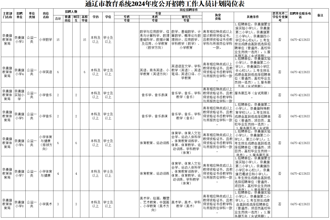 2024年澳門免費(fèi)資料大全,持久性方案解析_領(lǐng)航款29.550