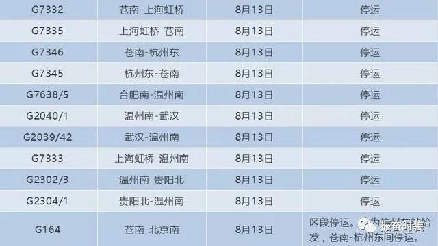 澳門一碼一碼100準(zhǔn)確河南,調(diào)整方案執(zhí)行細(xì)節(jié)_UHD12.612