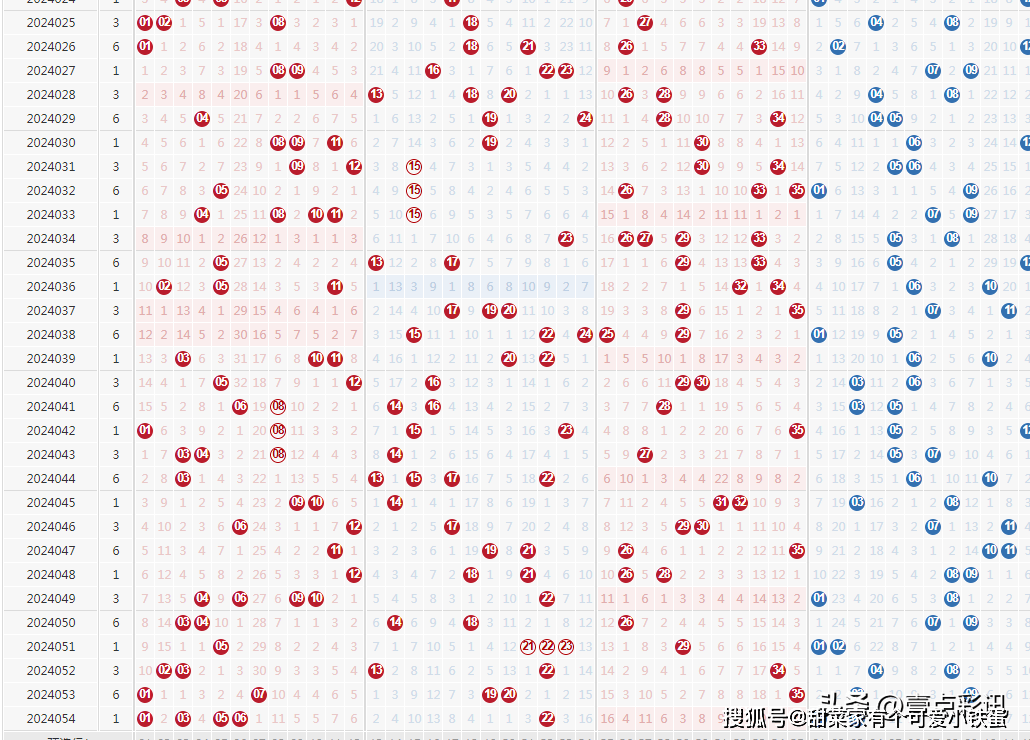 新澳門(mén)六開(kāi)彩開(kāi)獎(jiǎng)結(jié)果2024年,高速響應(yīng)方案規(guī)劃_專(zhuān)業(yè)款96.50