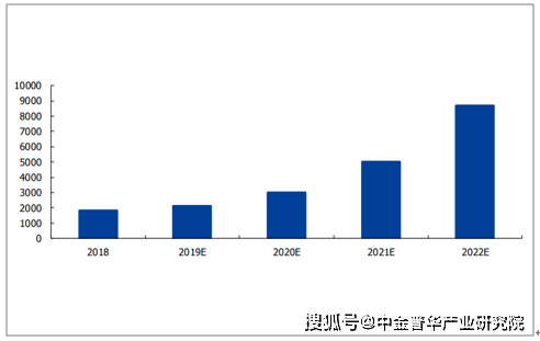 六和彩資料有哪些網(wǎng)址可以看,詮釋分析定義_旗艦款53.770