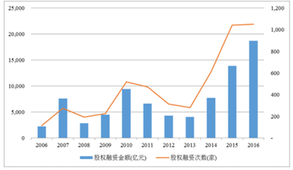 澳門六開獎結(jié)果2024開獎今晚,實地數(shù)據(jù)評估方案_視頻版54.503