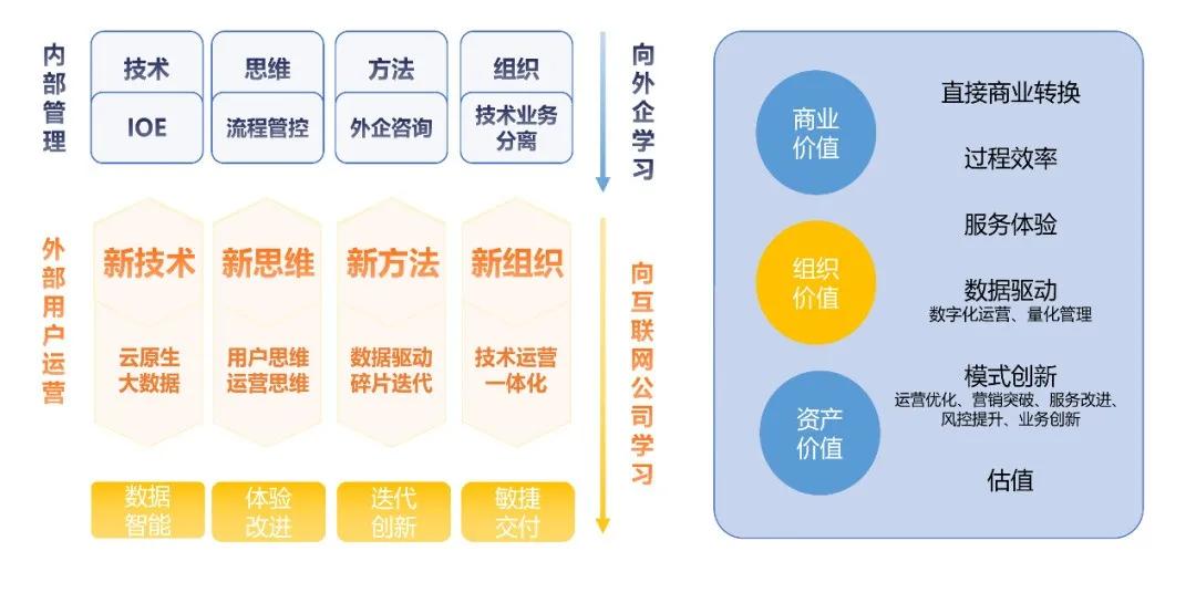 氣密性檢測(cè)設(shè)備 第74頁(yè)