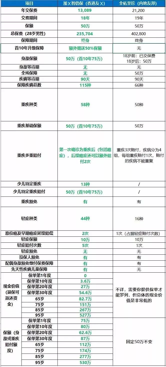 香港免費公開資料大全,安全解析方案_特供款21.262