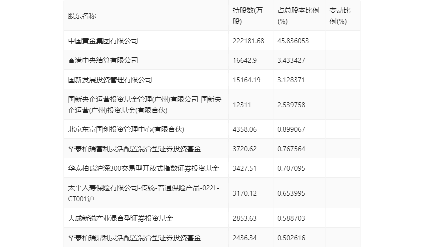 新奧門(mén)資料大全正版資料2024年免費(fèi)下載,最新答案解釋定義_3DM21.676