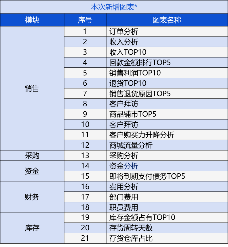 管家婆內(nèi)部資料免費(fèi)大全,深入應(yīng)用數(shù)據(jù)執(zhí)行_Z39.952