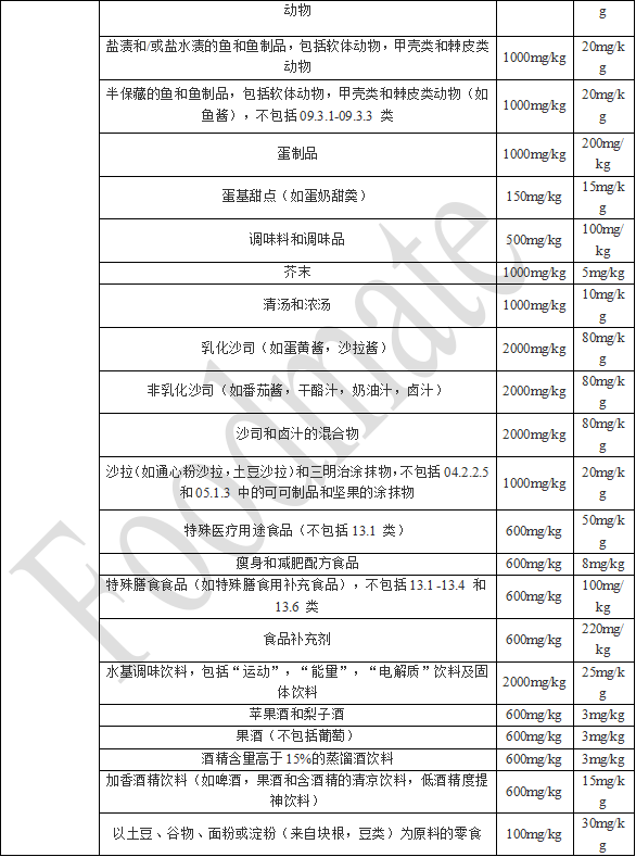 新澳2024大全正版免費(fèi),高速響應(yīng)解決方案_工具版78.307