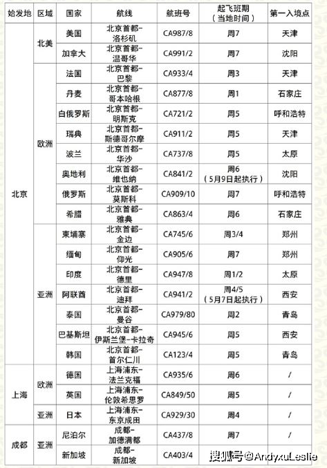 2024澳門(mén)天天開(kāi)好彩大全65期,可持續(xù)發(fā)展實(shí)施探索_watchOS92.827