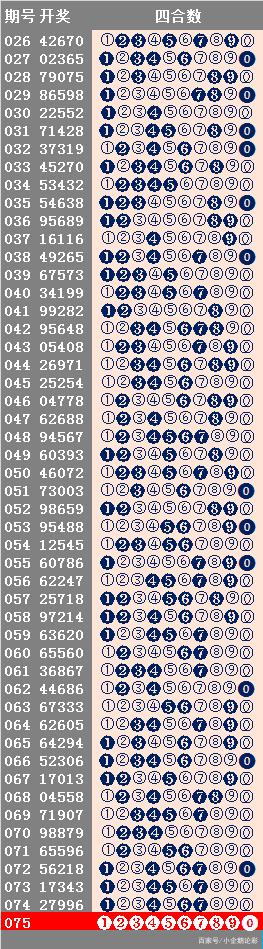 二四六天好彩944cc246天好資料,穩(wěn)定性方案解析_優(yōu)選版57.600