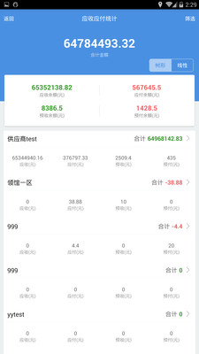 7777788888精準(zhǔn)管家婆免費784123,實地考察數(shù)據(jù)分析_KP13.167