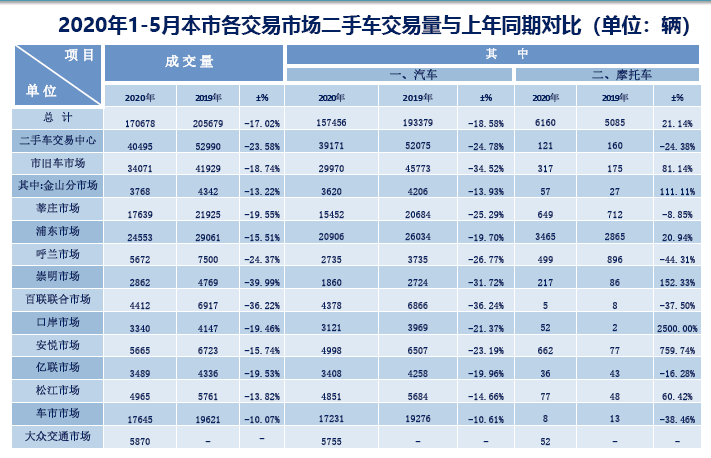 澳門(mén)六開(kāi)獎(jiǎng)號(hào)碼2024年開(kāi)獎(jiǎng)記錄,最新正品解答落實(shí)_Elite38.116